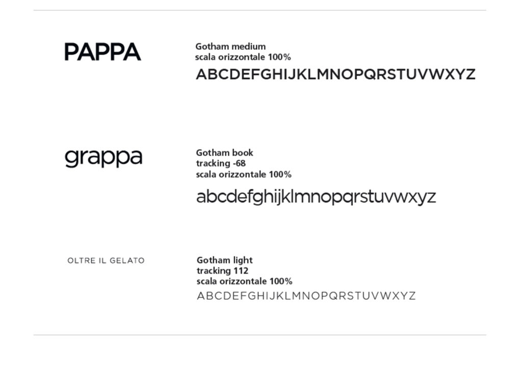 re-branding pappagrappa